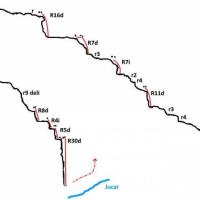 topo