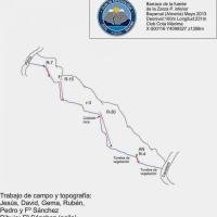 topo